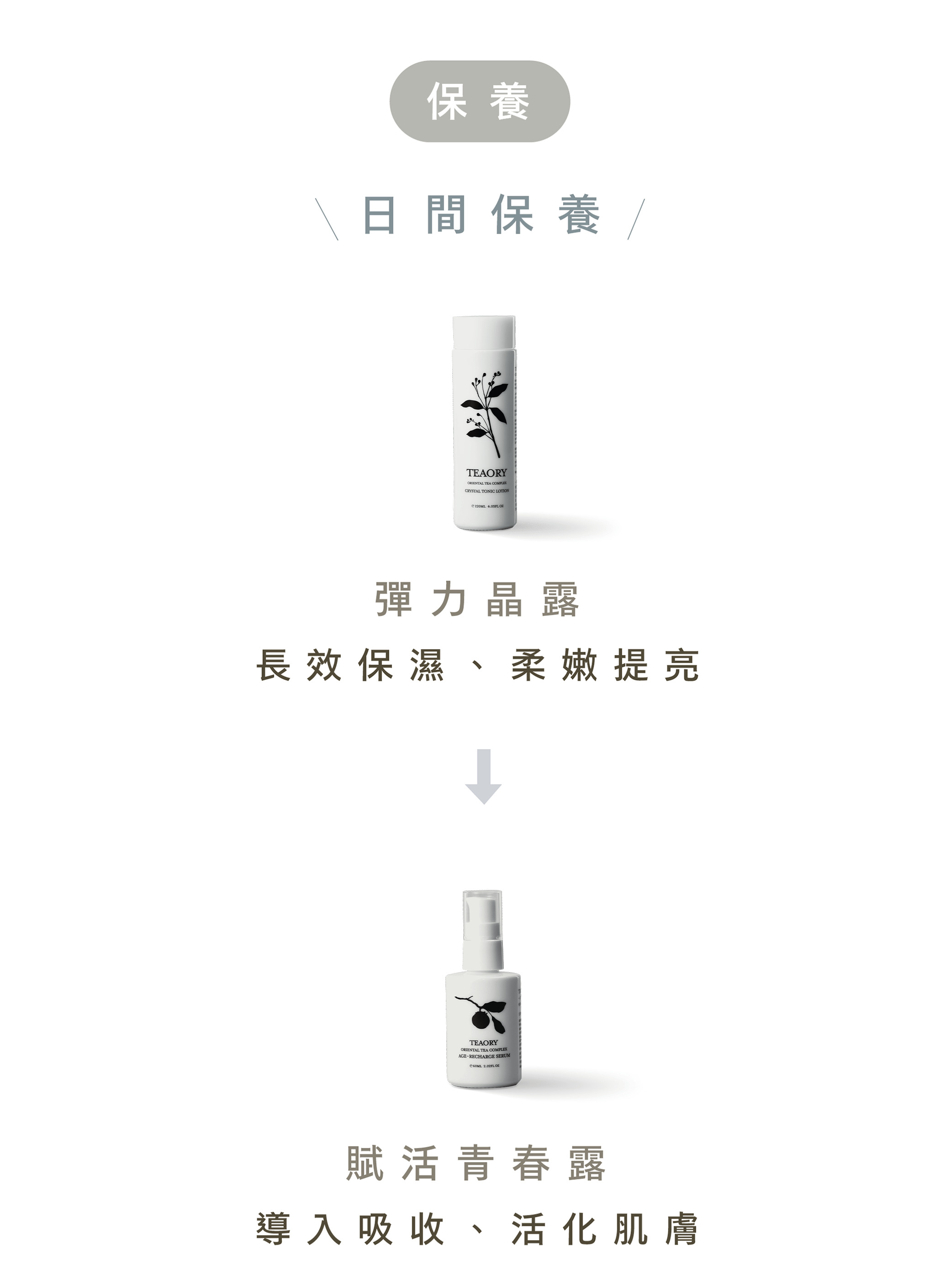 保養日間保養/TEAORYORIENTAL TEA COMPLEXCRYSTAL TONIC LOTION 彈力晶露長效保濕、柔嫩提亮TEAORYORIENTAL TEA COMPLEXAGE-RECHARGE SERUM 賦活青春露導入吸收、活化肌膚