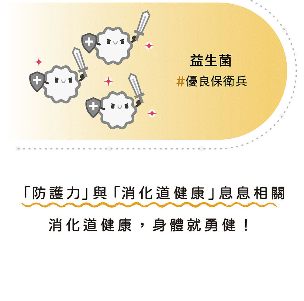 補充益生菌如同幫身體打怪！「防護力」與「消化道健康」息息相關，消化道健康，身體就勇健。