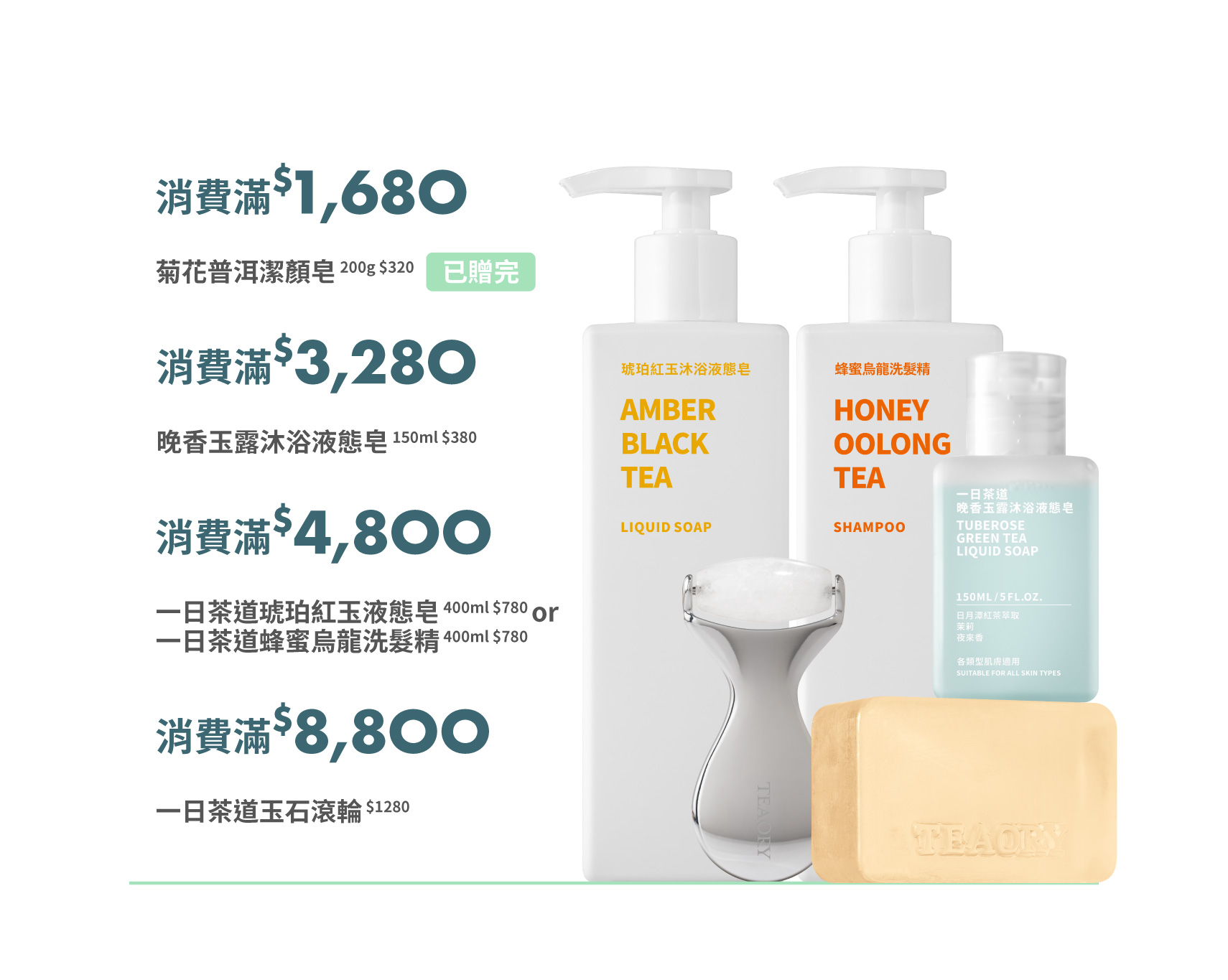 滿額贈